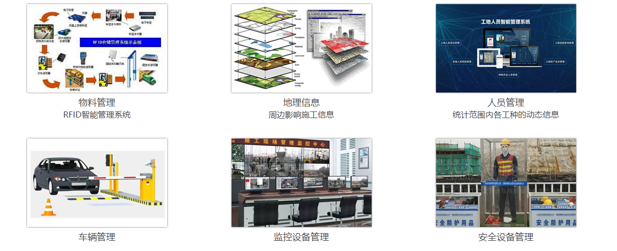 智慧校园